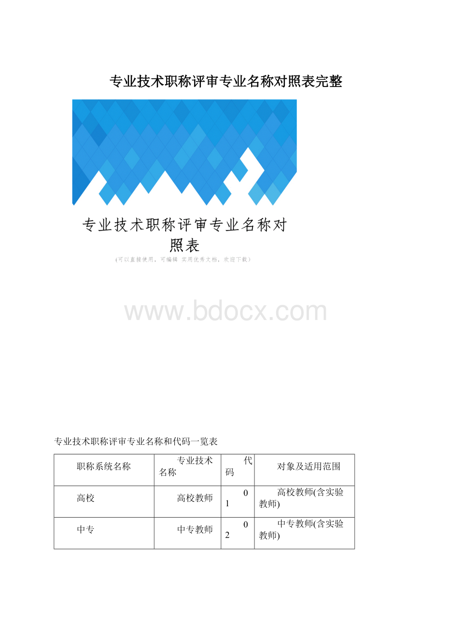 专业技术职称评审专业名称对照表完整Word格式.docx_第1页