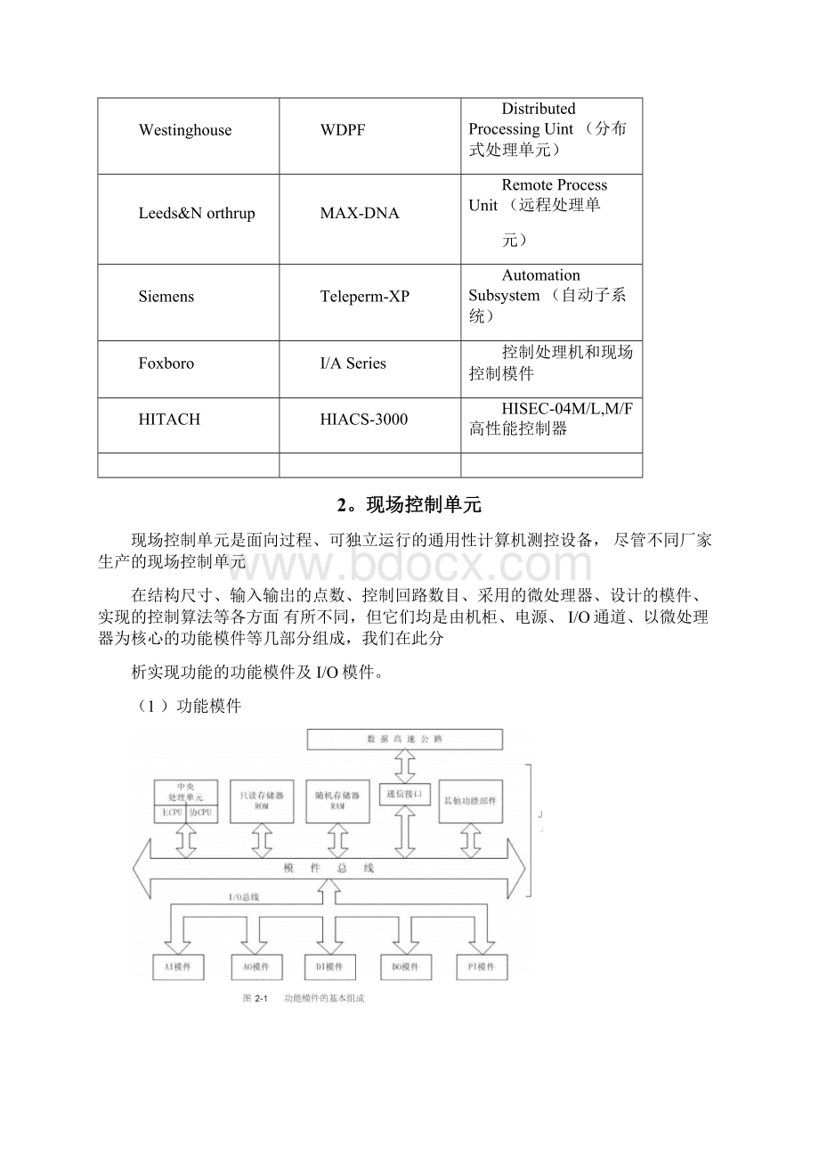 第二节分散控制系统的主要硬件.docx_第2页