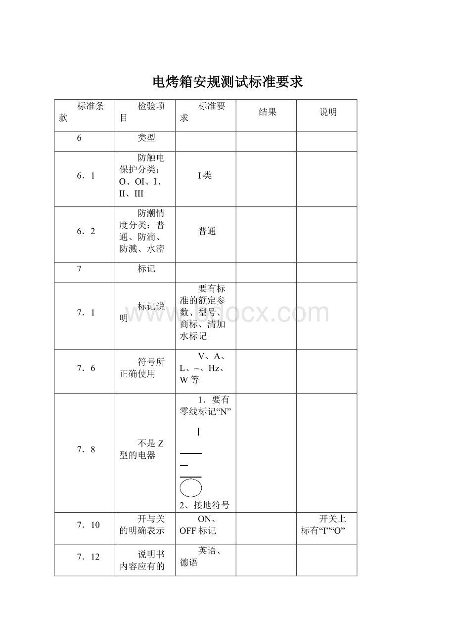 电烤箱安规测试标准要求.docx_第1页