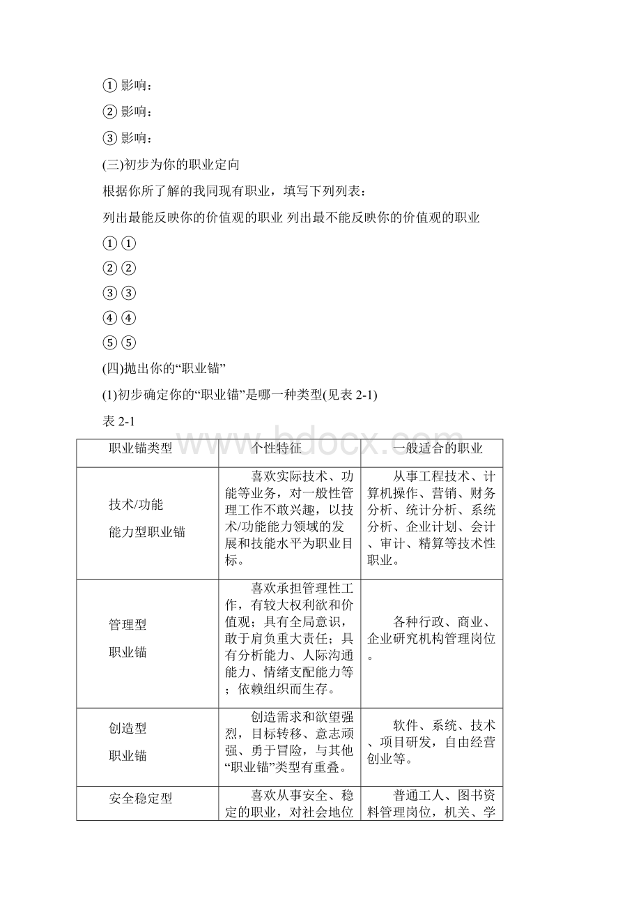 制订职业生涯规划docWord文档格式.docx_第3页