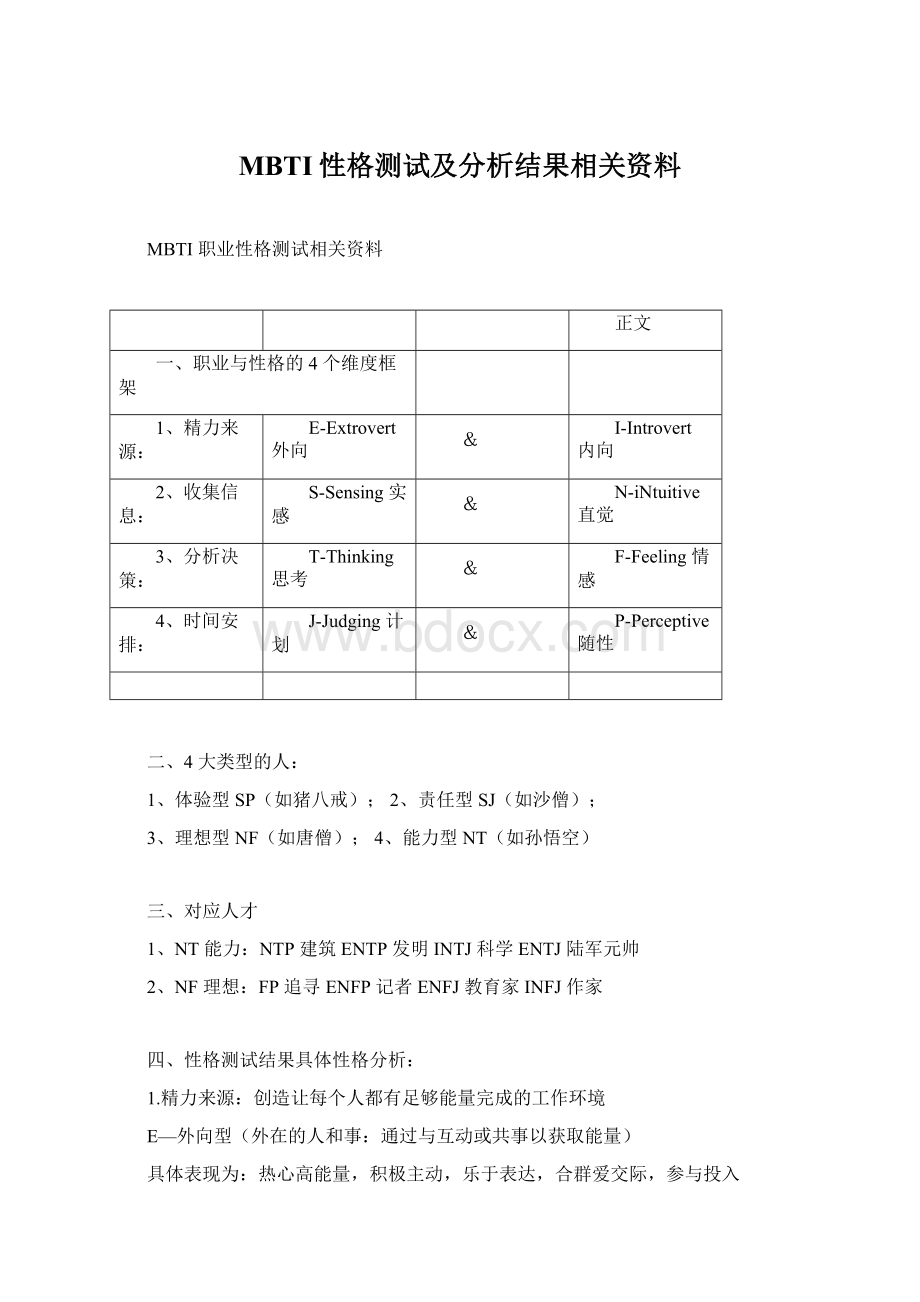 MBTI性格测试及分析结果相关资料Word格式文档下载.docx_第1页