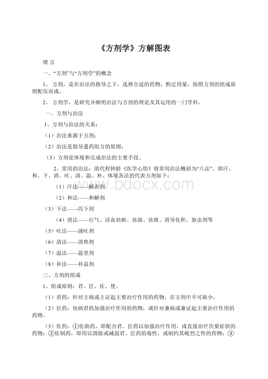 《方剂学》方解图表Word文档格式.docx_第1页