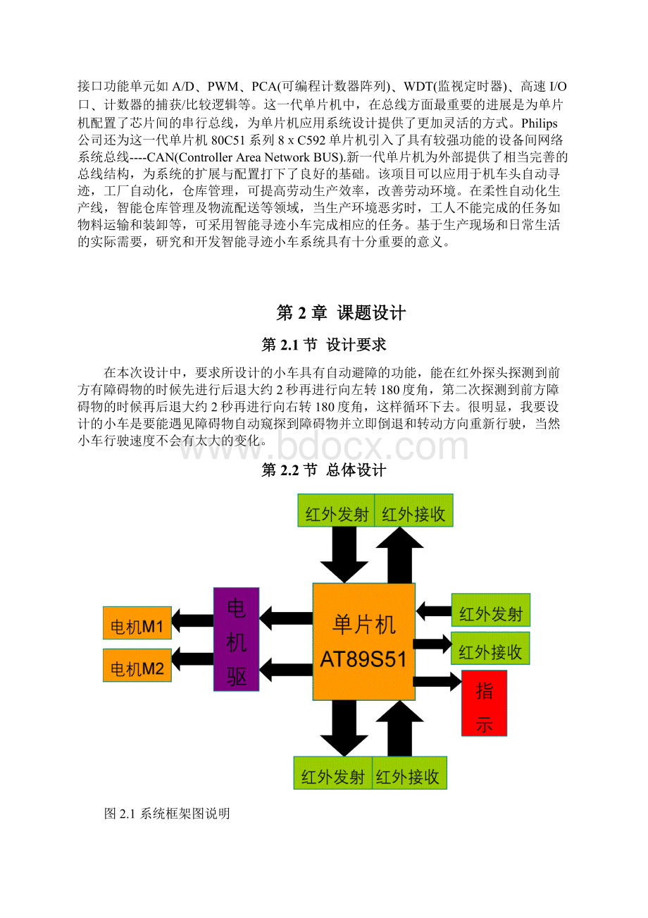 红外线避障小车附程序.docx_第3页