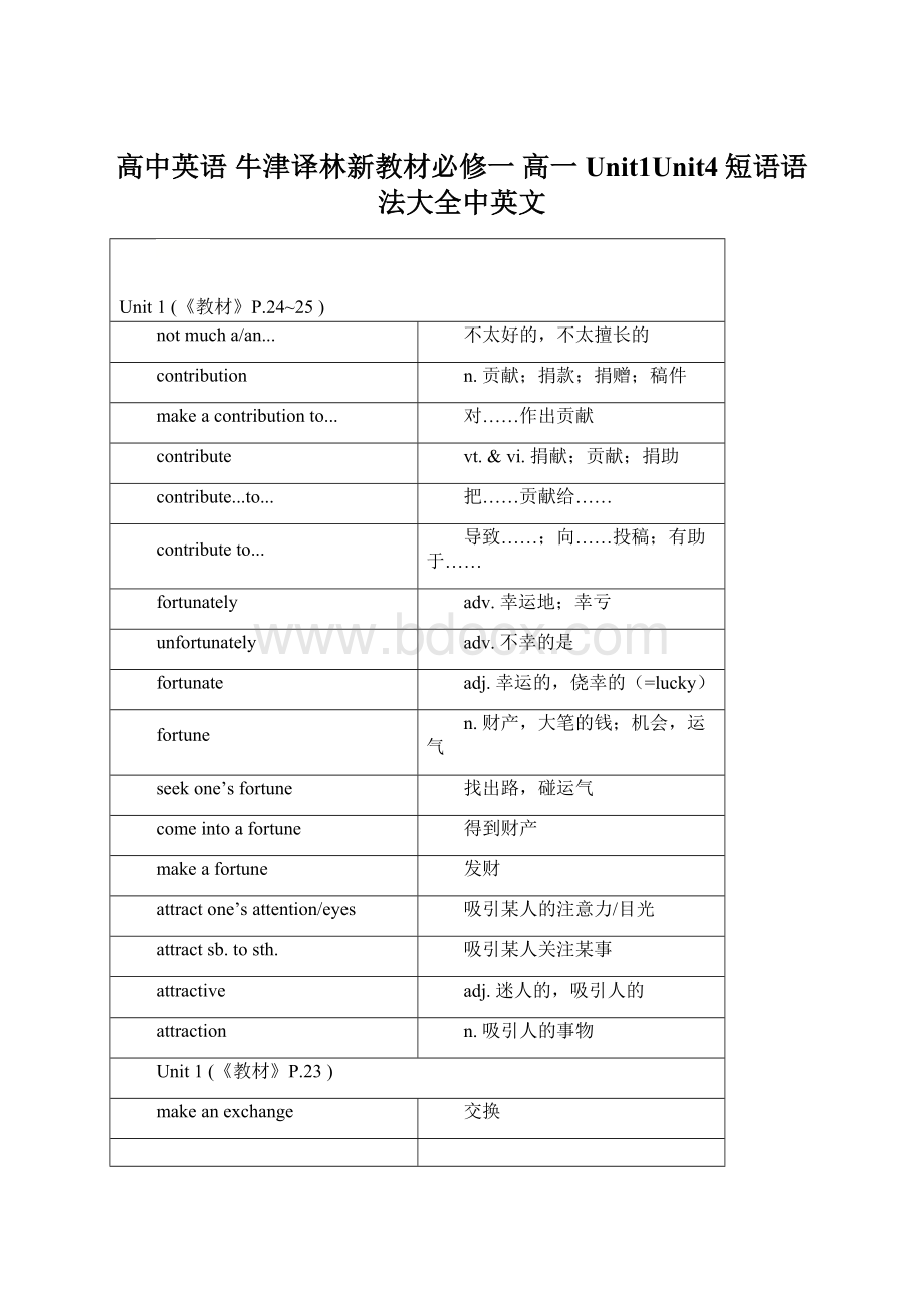 高中英语 牛津译林新教材必修一 高一Unit1Unit4短语语法大全中英文Word格式.docx_第1页