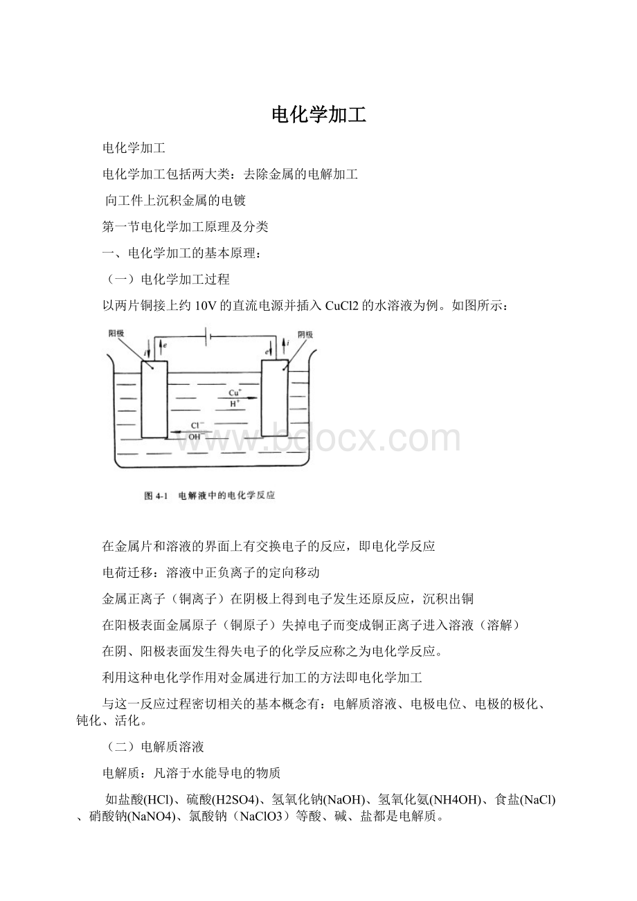 电化学加工.docx_第1页