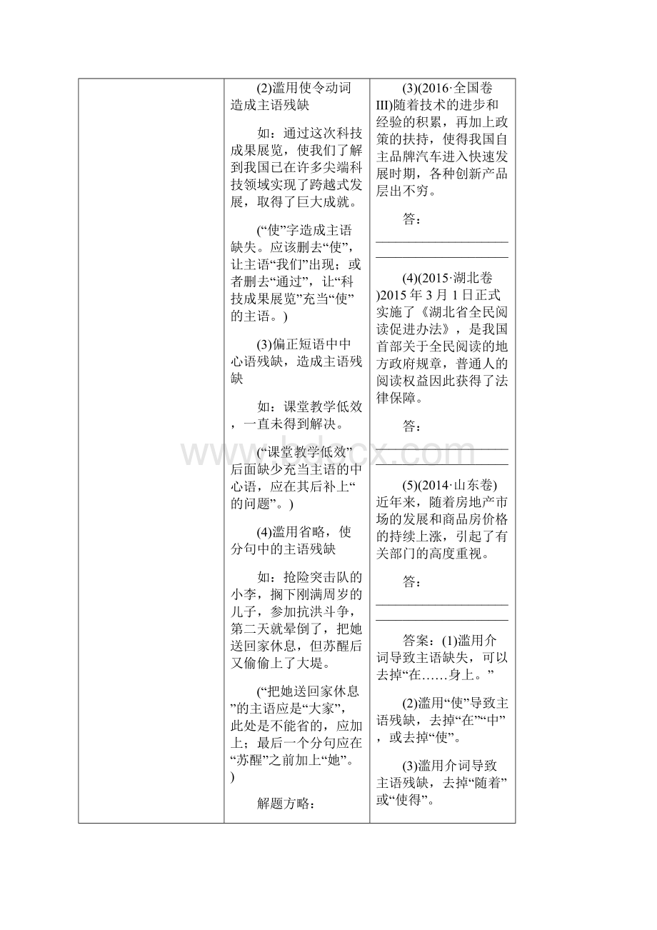 大一轮高考语文病句讲解3含答案.docx_第2页