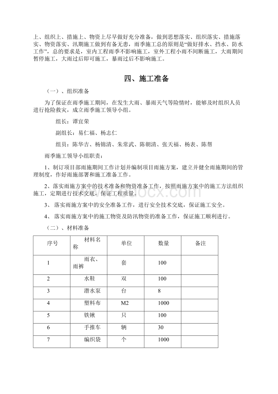 保利拉菲公馆雨季施工方案Word文档格式.docx_第2页