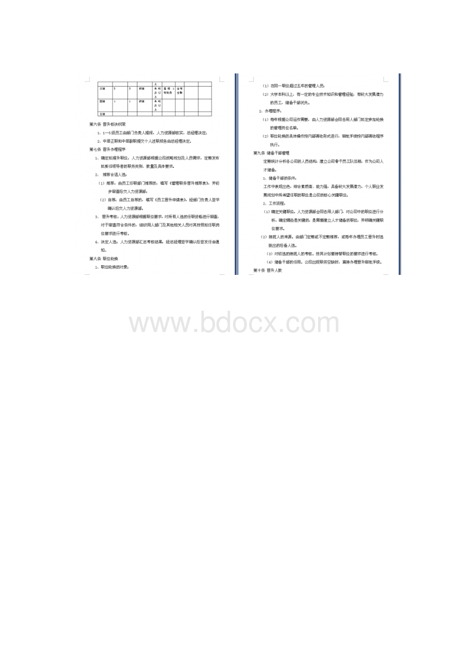 职业通道建设.docx_第3页