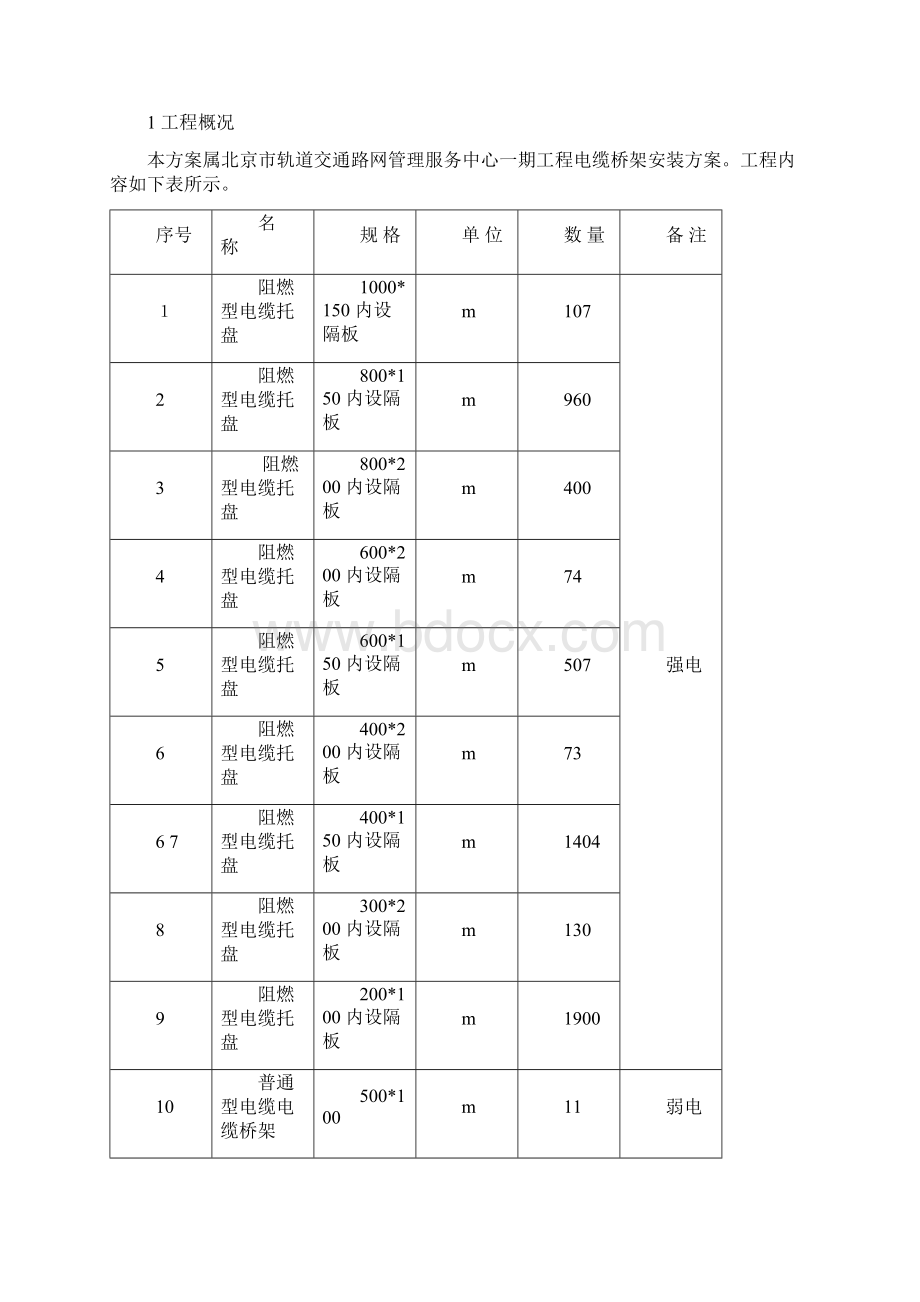 电缆桥架安装施工方案 1.docx_第3页