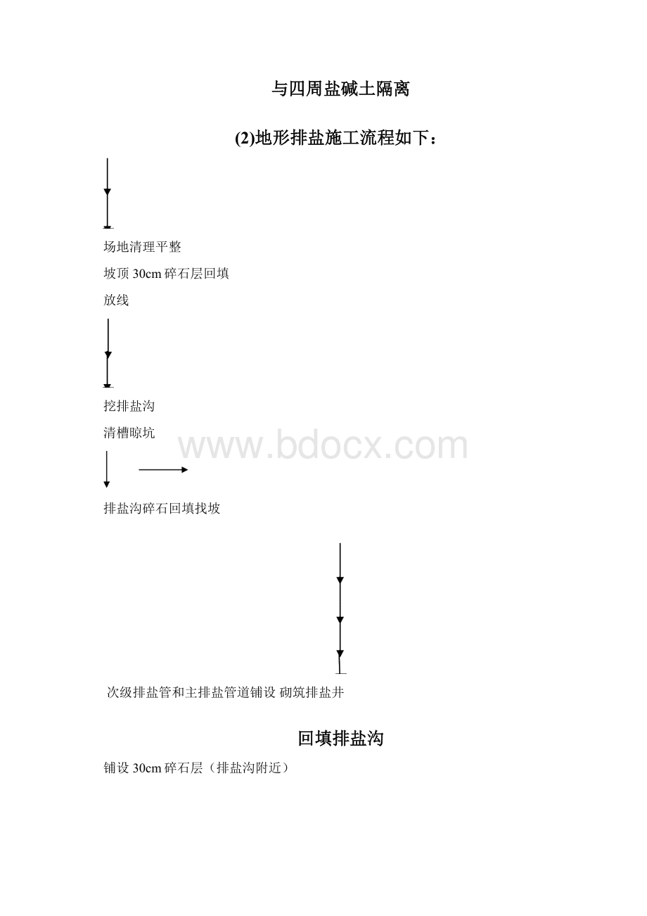 经典排盐方案.docx_第3页