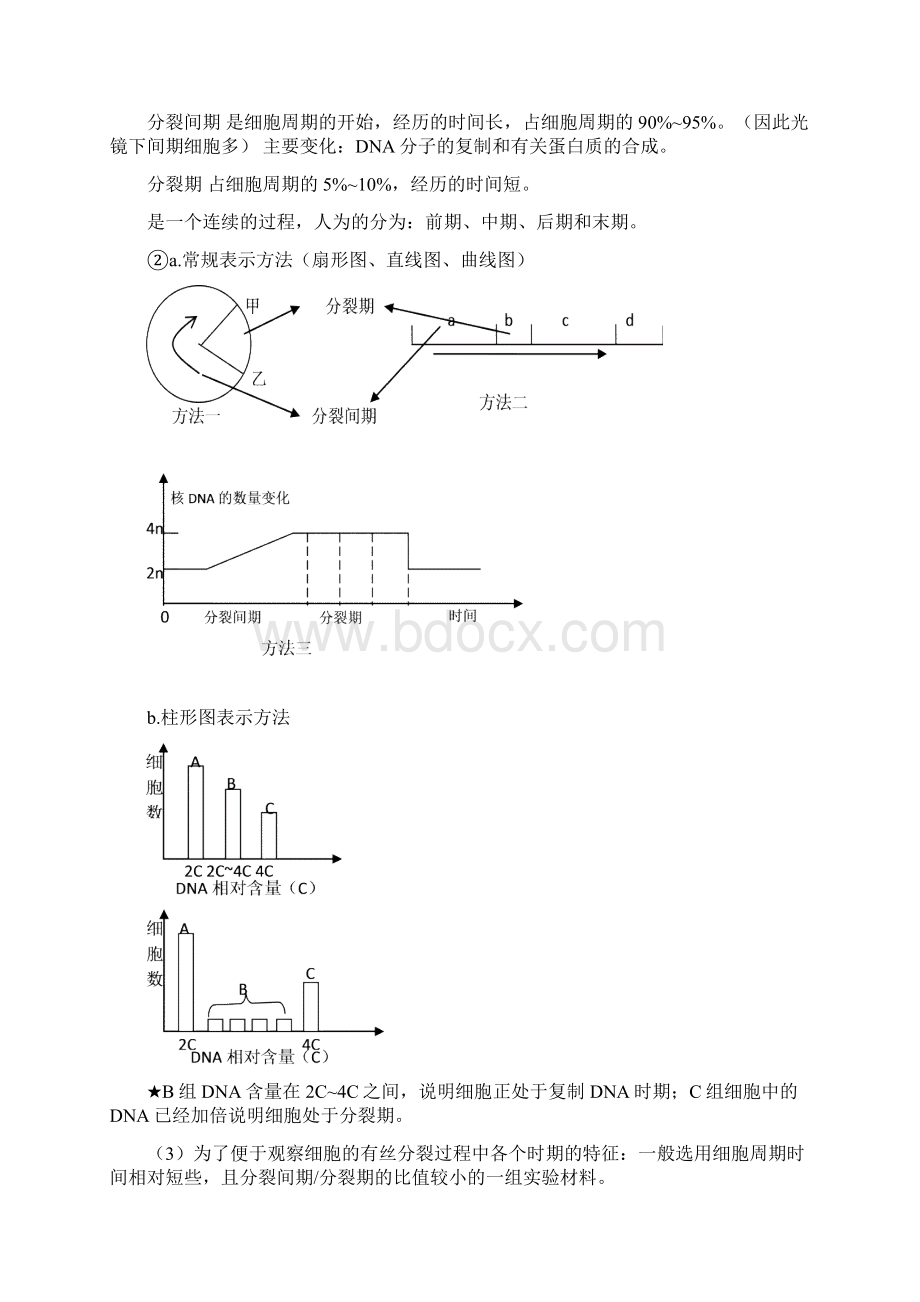 二轮复习3专题三细胞的增殖分化衰老与凋亡.docx_第2页