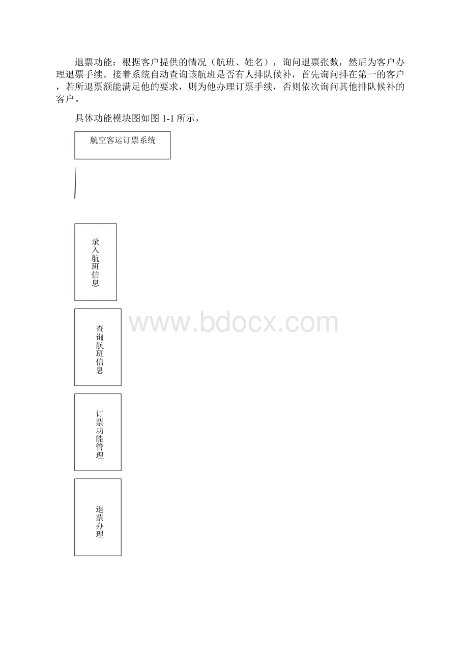 武汉长江工商学院数据结构课程设计报告.docx_第2页