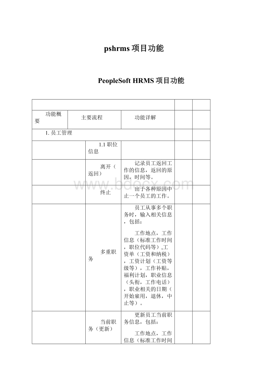 pshrms项目功能.docx_第1页