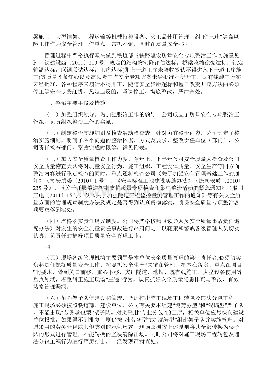 工程项目质量安全专项整治实施方案.docx_第3页