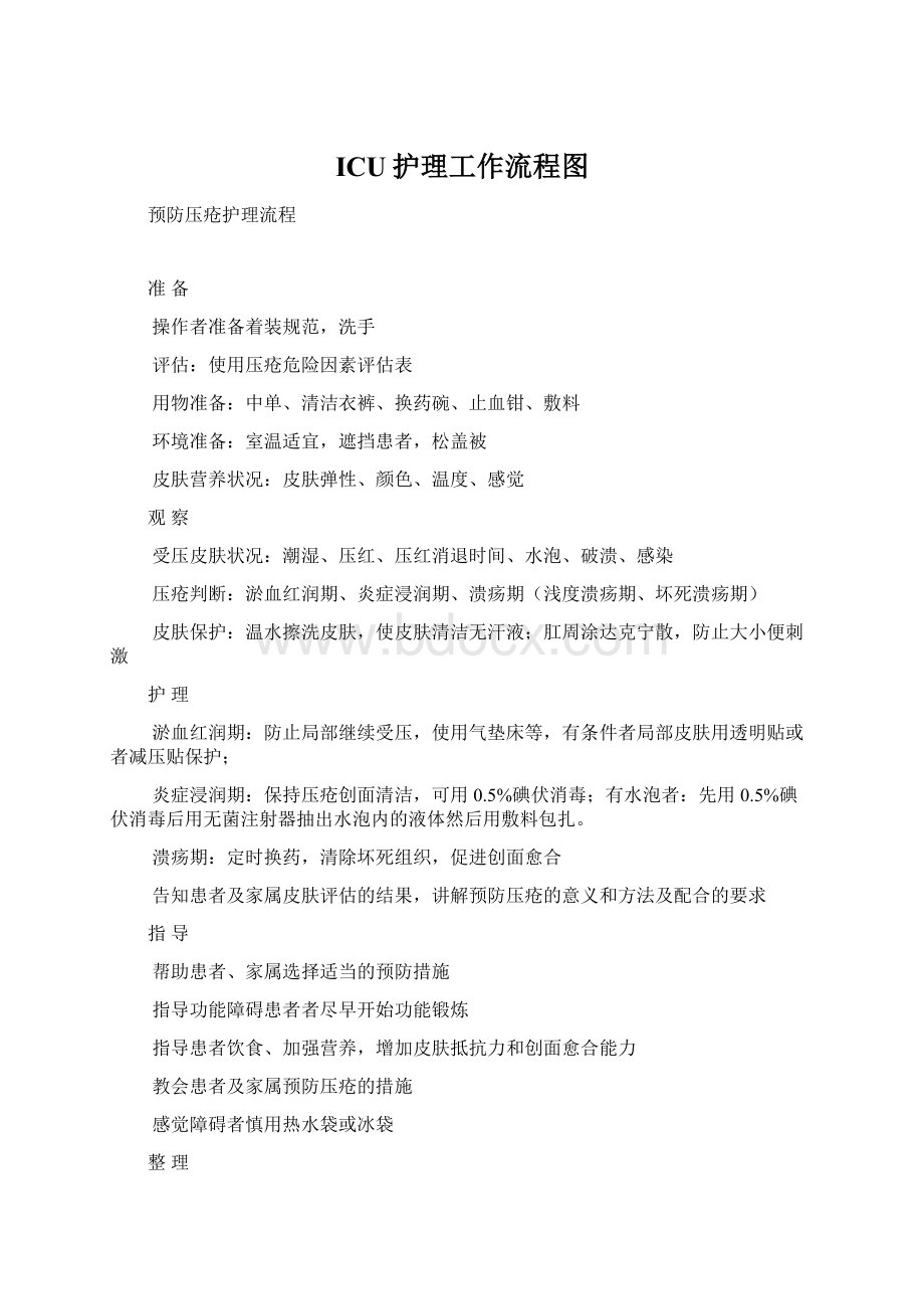 ICU护理工作流程图Word文件下载.docx