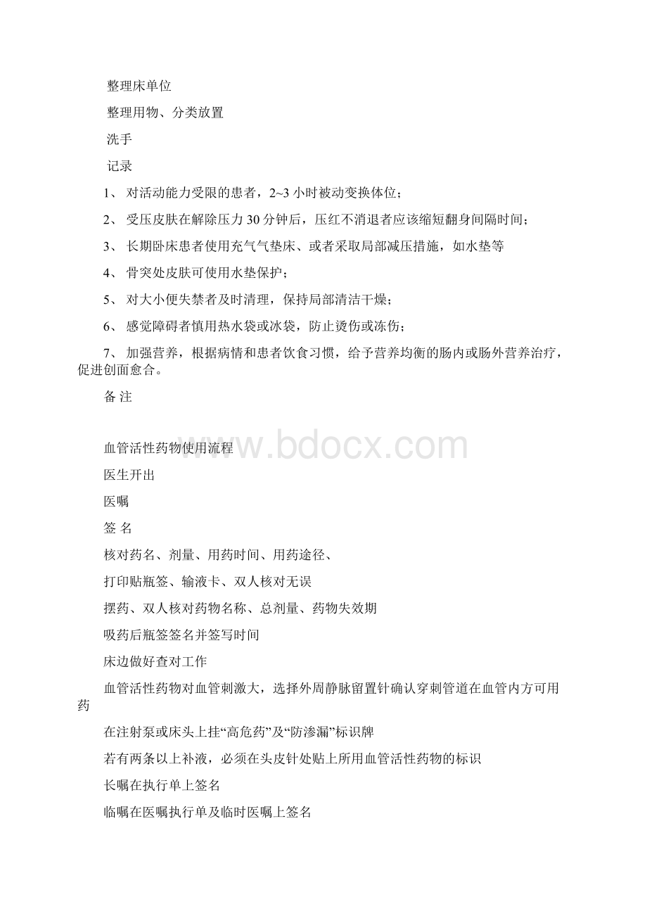 ICU护理工作流程图.docx_第2页