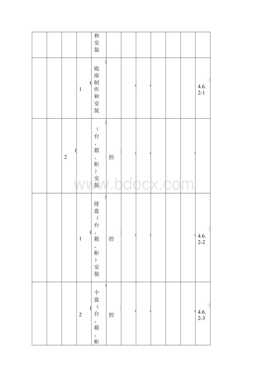 DLT52104电力建设施工质量验收和评价规程第4部分热工仪表和控制装置.docx_第2页