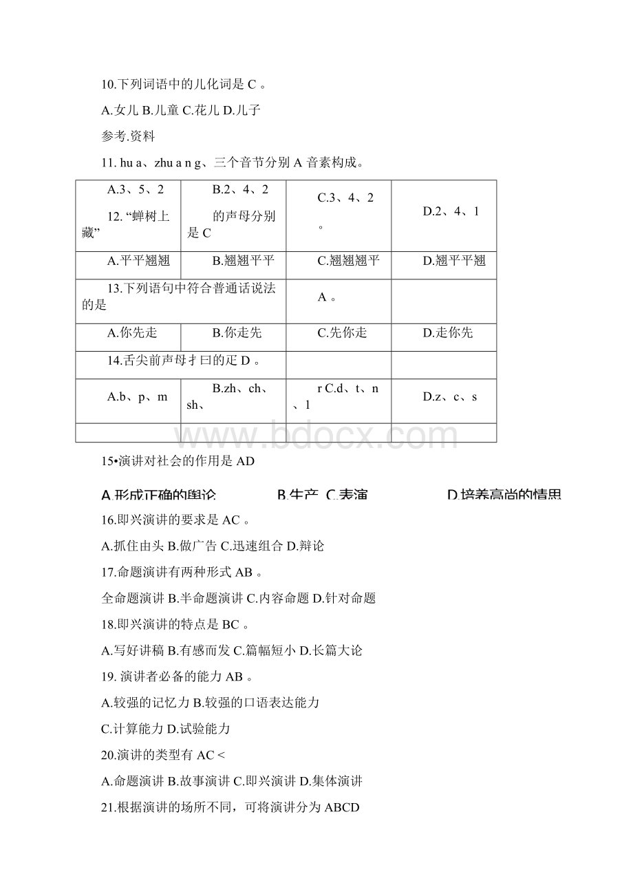 演讲与口才期末复习试题Word文档下载推荐.docx_第2页