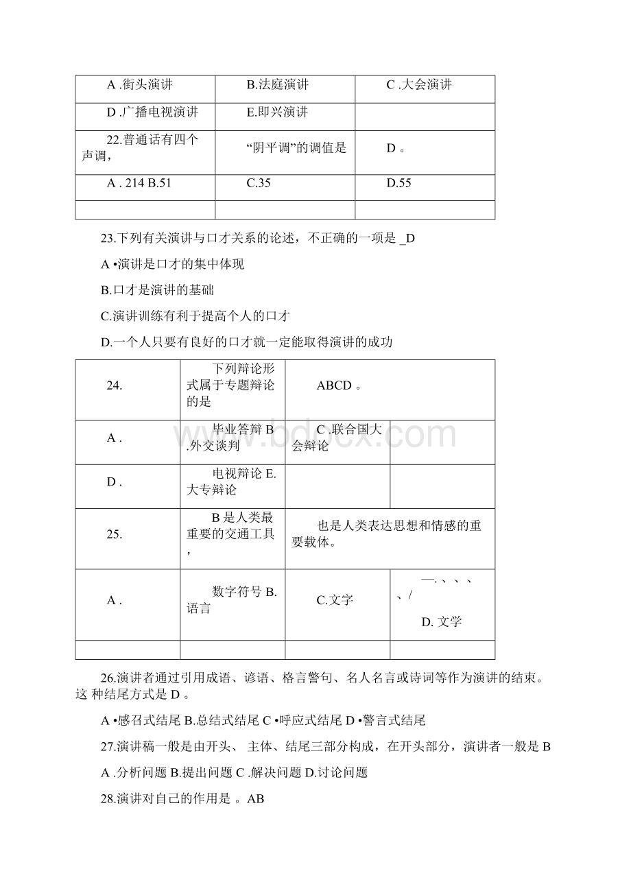 演讲与口才期末复习试题Word文档下载推荐.docx_第3页