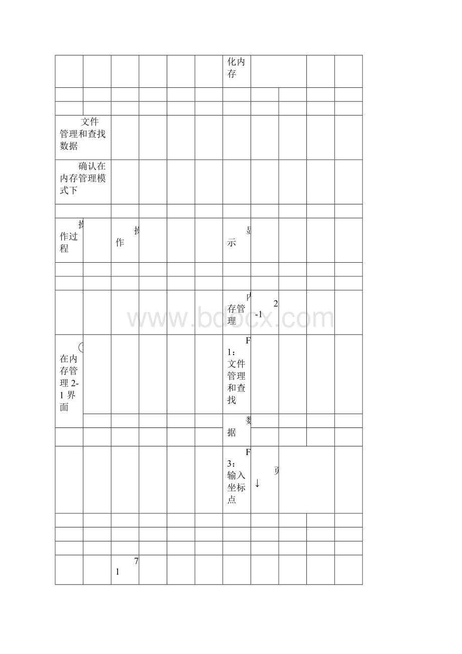 dtm系列全站仪说明书.docx_第3页