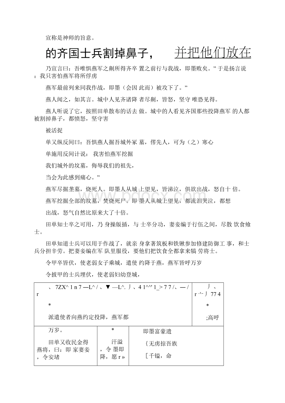 《田单列传》逐句翻译.docx_第3页