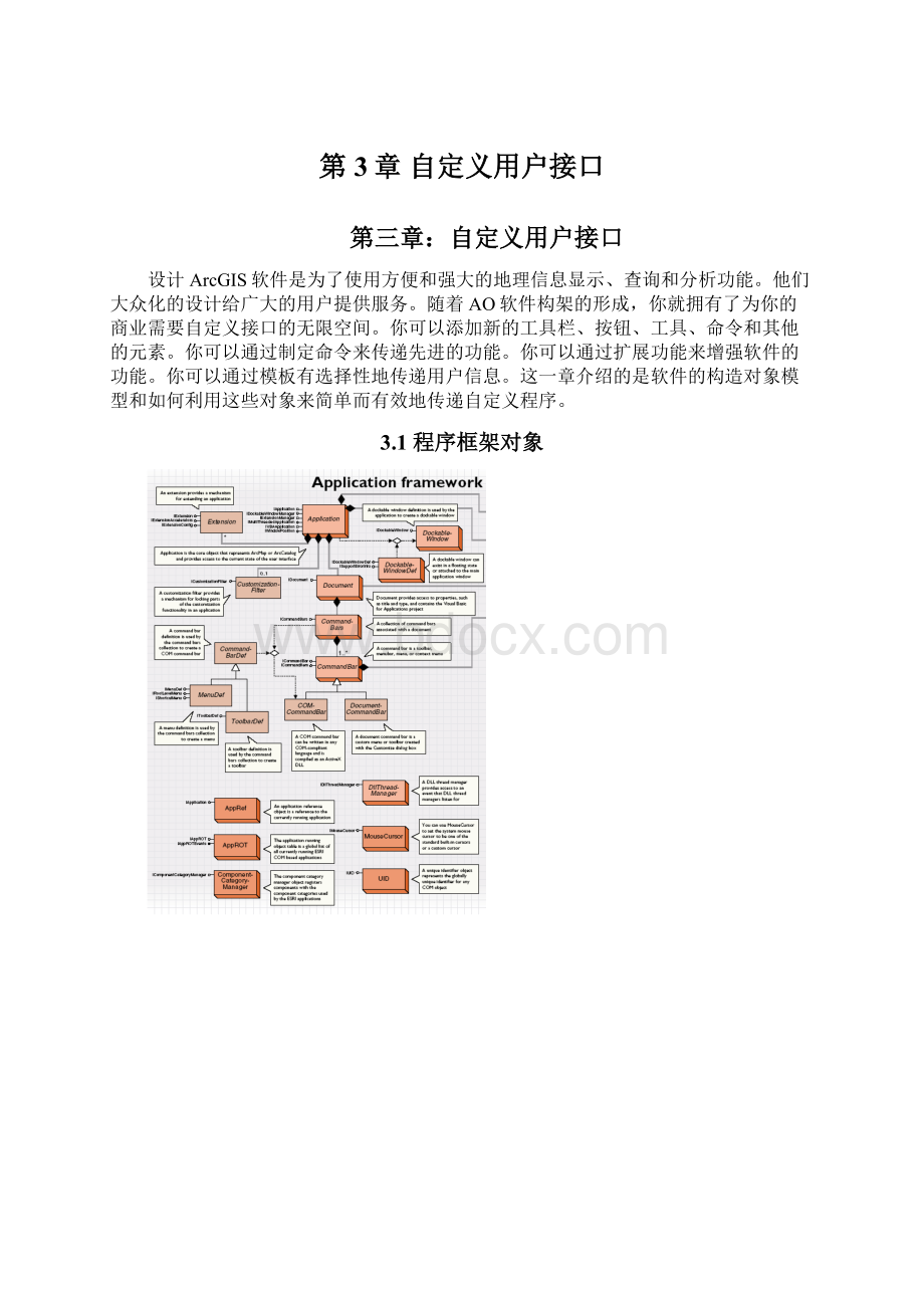 第3章 自定义用户接口Word文档格式.docx_第1页