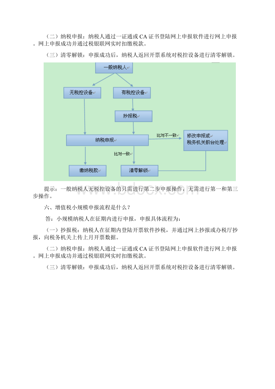 纳税申报基本规定Word文件下载.docx_第2页