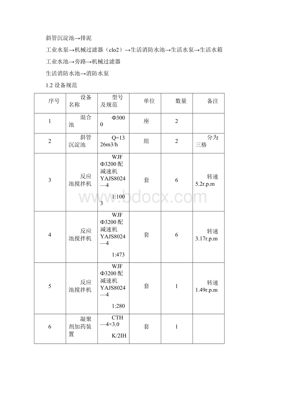 净水站运行规程.docx_第2页