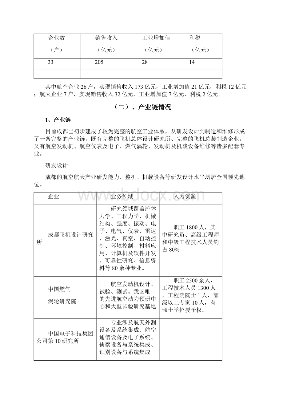 成都市航空航天产业文档格式.docx_第2页