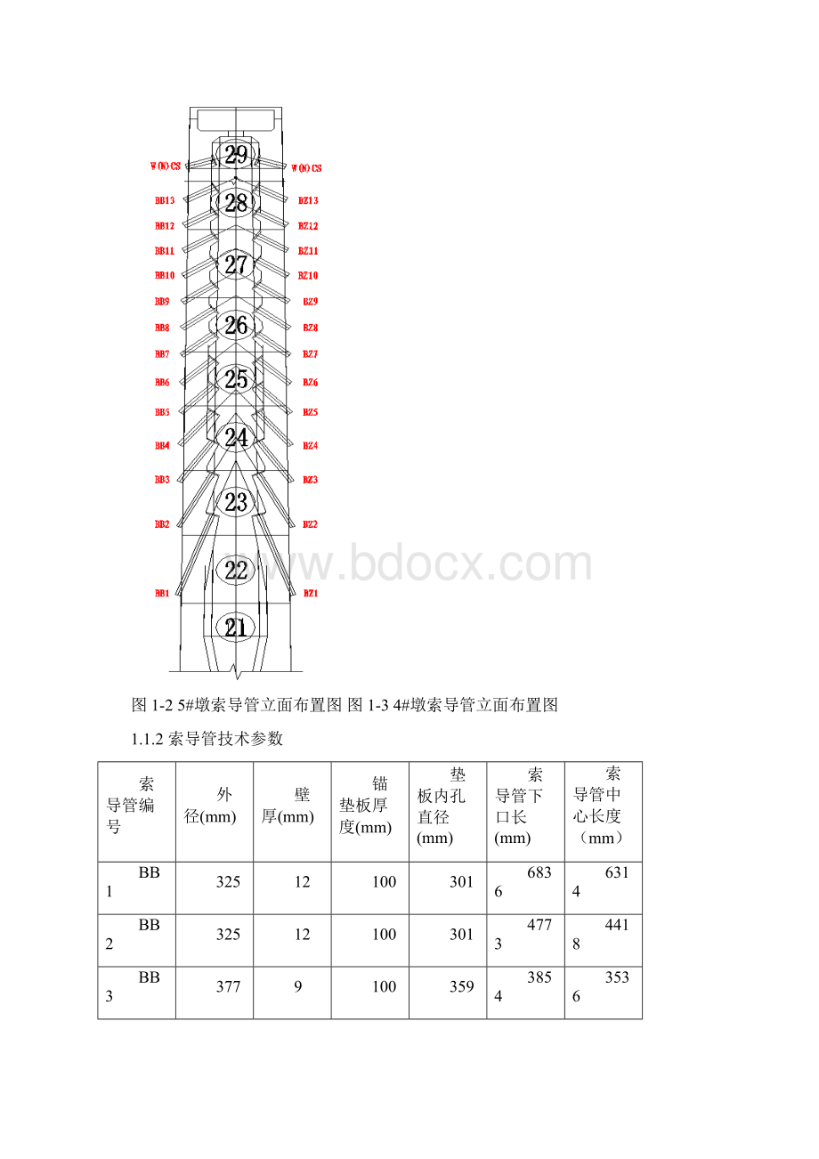 索导管安装作业指导书Word文档格式.docx_第3页