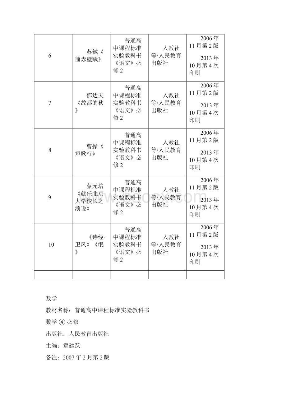 春季高级中学教师资格试讲题目.docx_第2页