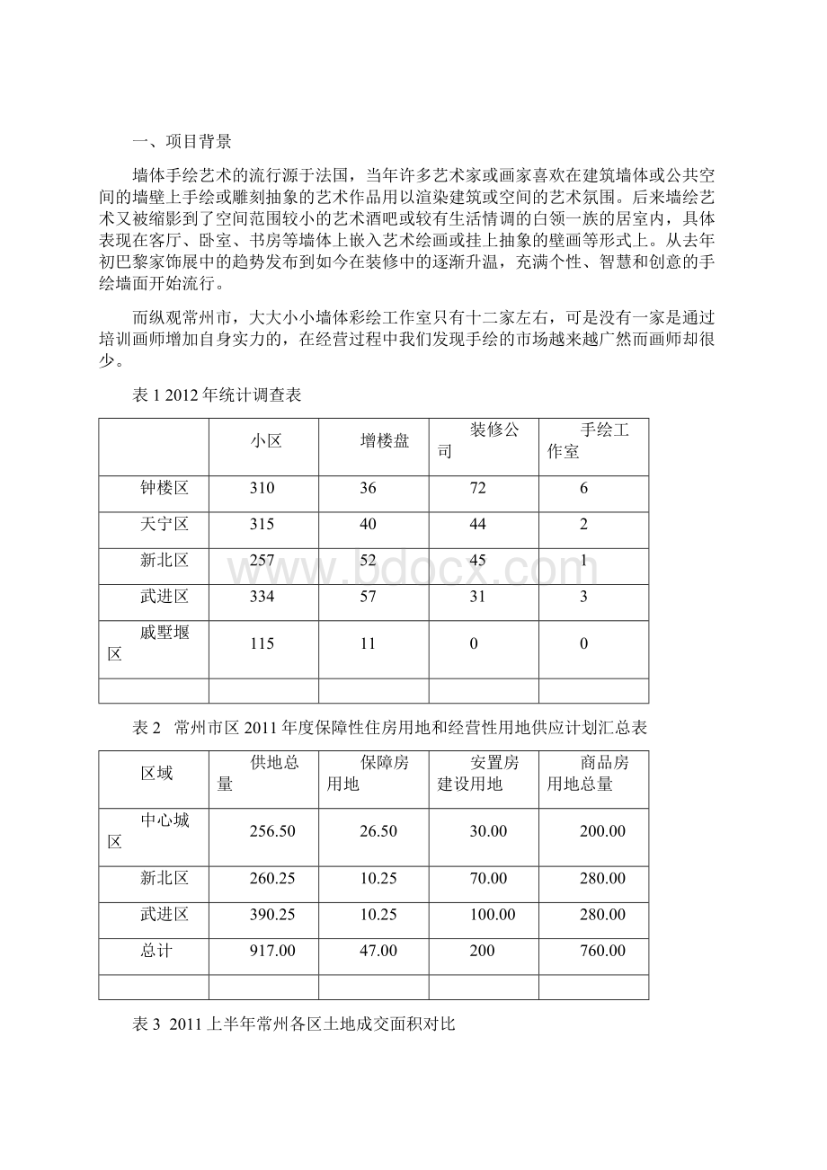 墙体彩绘创业项目计划书Word文档下载推荐.docx_第3页