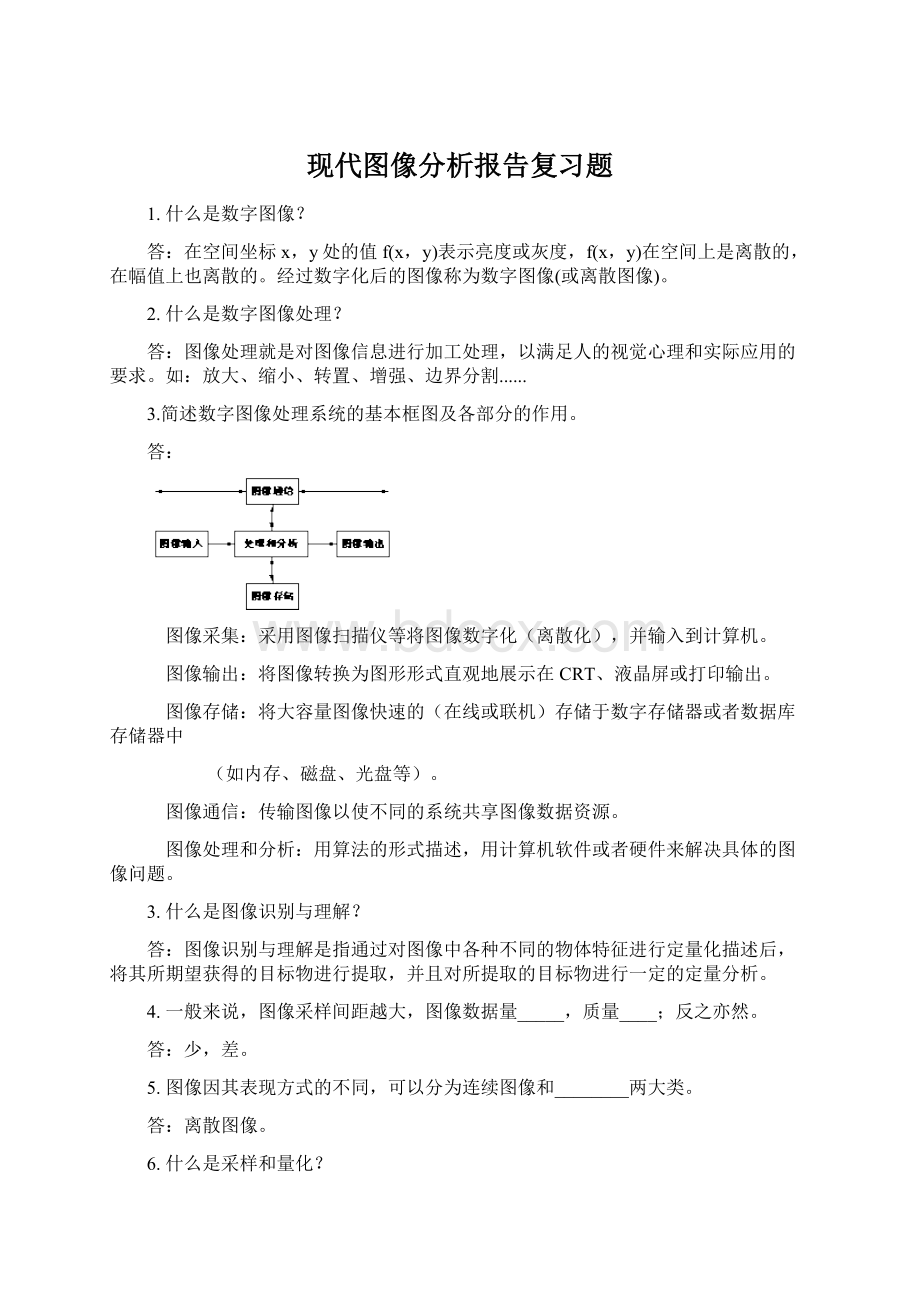 现代图像分析报告复习题.docx