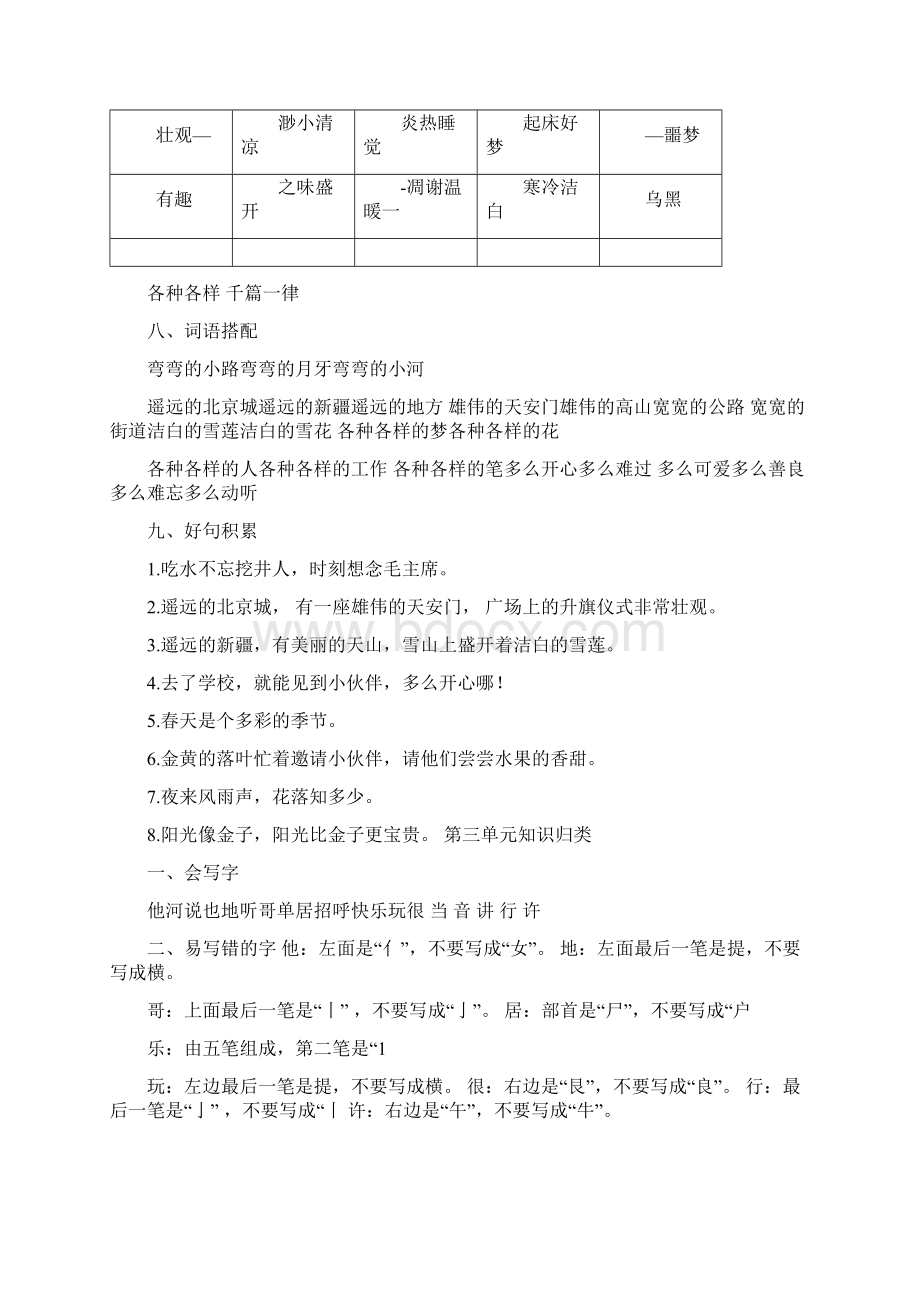 一年级下语文《全册知识点易错点归纳》0905095238.docx_第3页