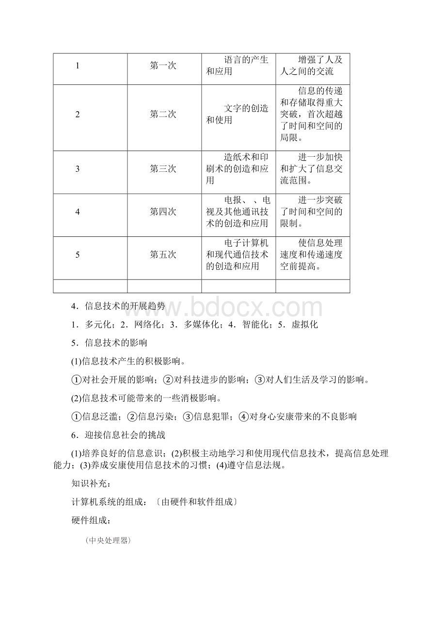 信息技术基础知识点汇总Word文件下载.docx_第2页