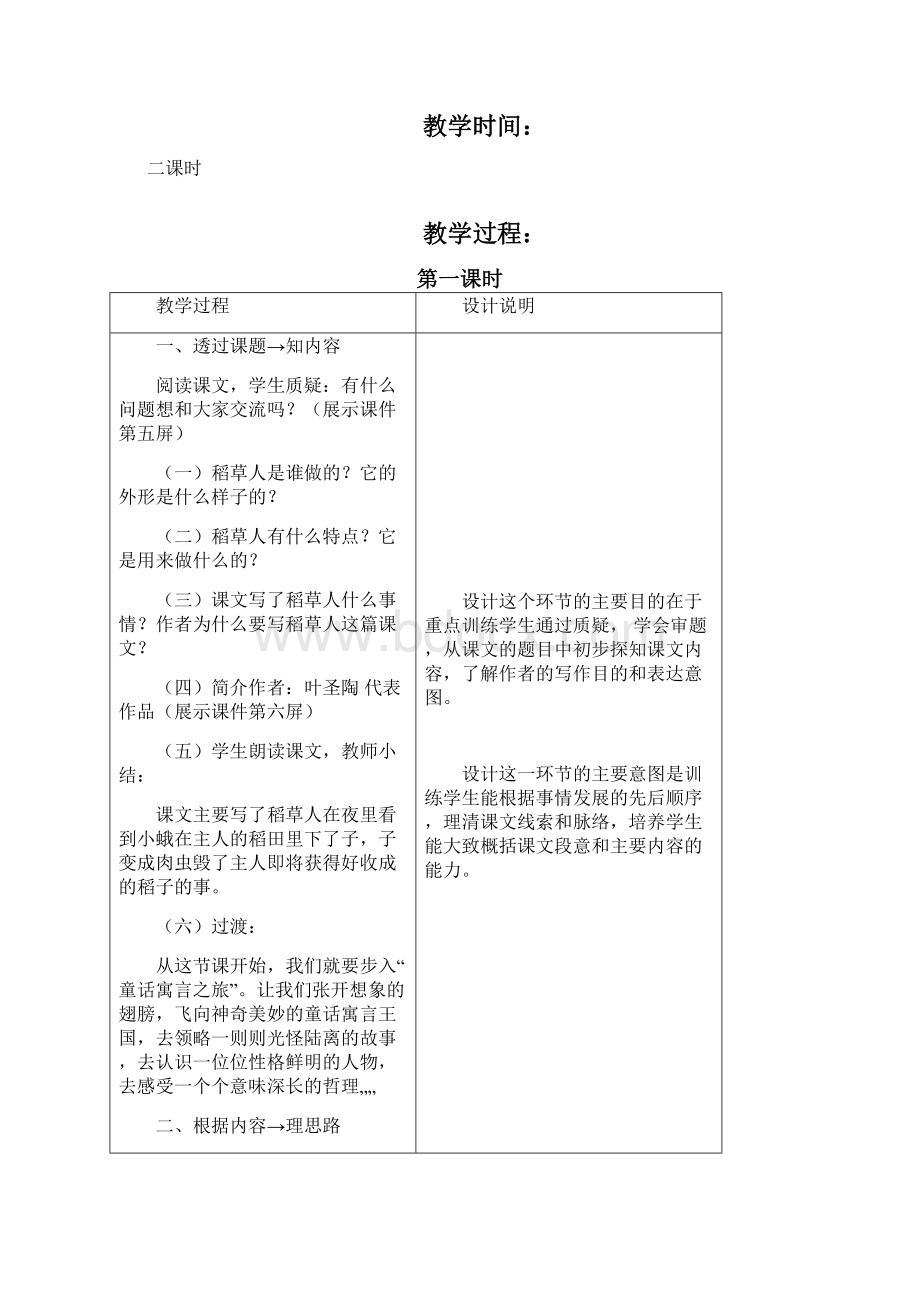 最新语文S版六年级语文上册1 稻草人教案教学设计.docx_第2页