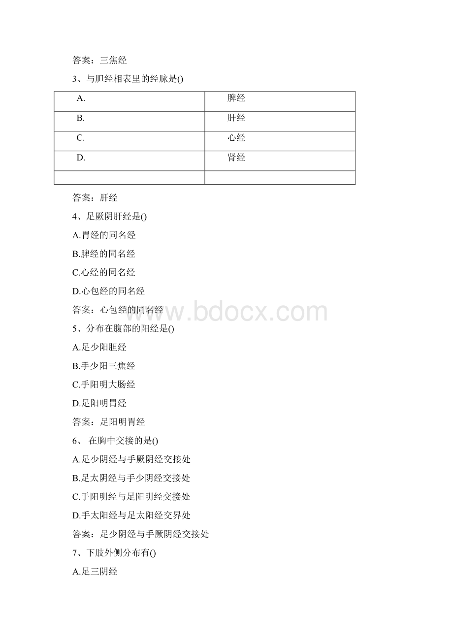 智慧树知到晓咚教您学推拿章节测试完整答案Word格式.docx_第3页