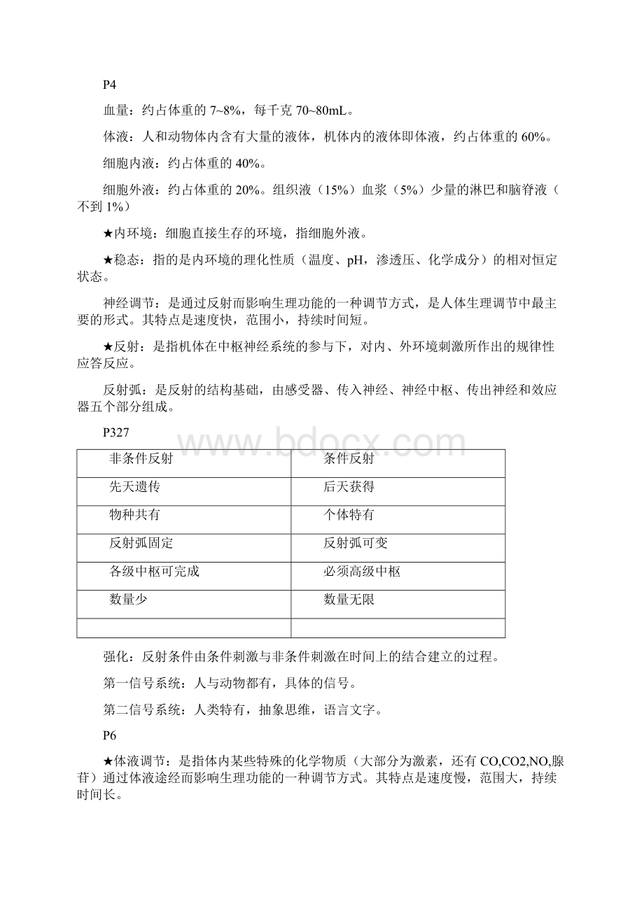 河北医科大学生理课重点资料归纳docWord下载.docx_第2页