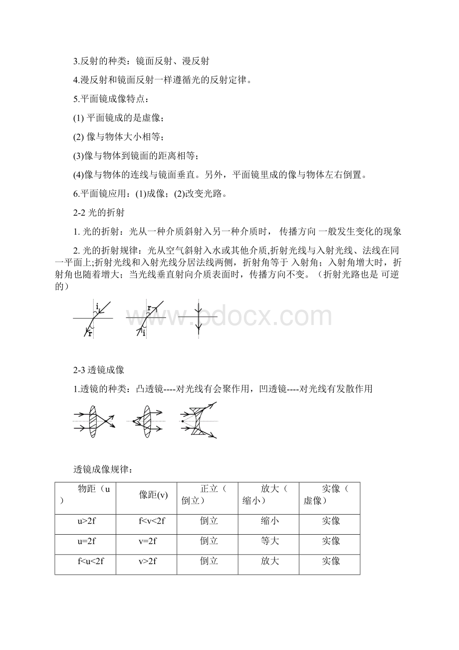 沪教版初中物理知识点总结Word文档格式.docx_第3页