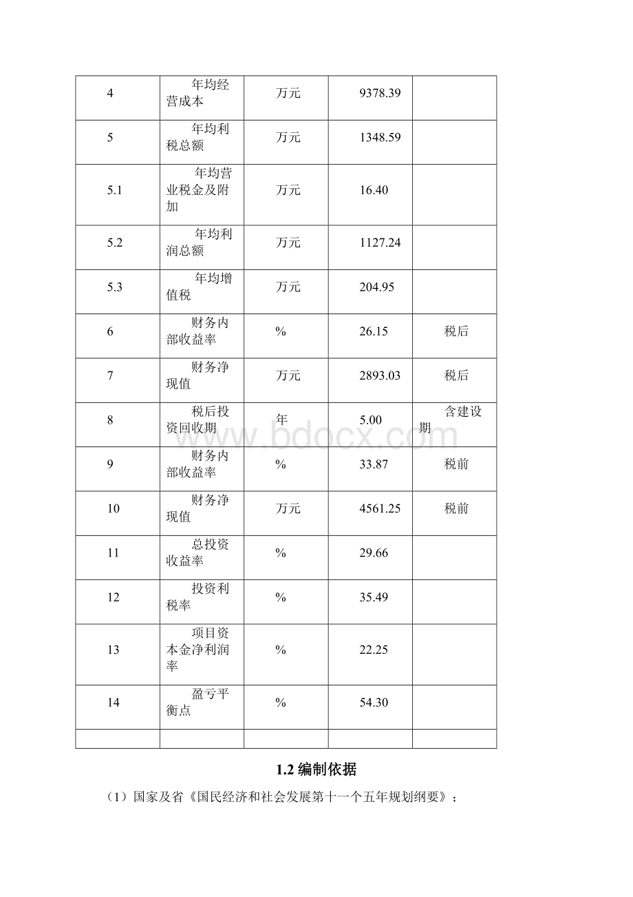 干粉砂浆及EPS聚苯乙烯保温板生产线项目建设可行性研究报告文档格式.docx_第3页