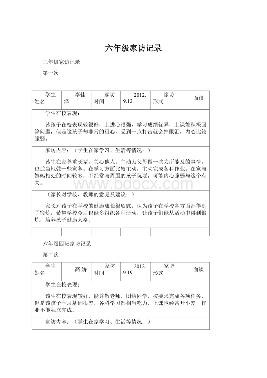 六年级家访记录.docx_第1页