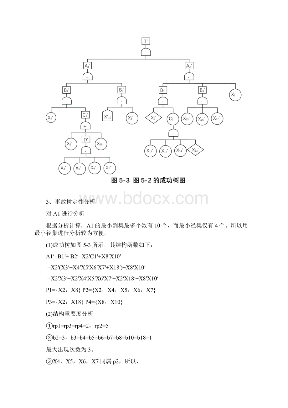 皮带运输机绞伤事故树分析Word格式文档下载.docx_第3页