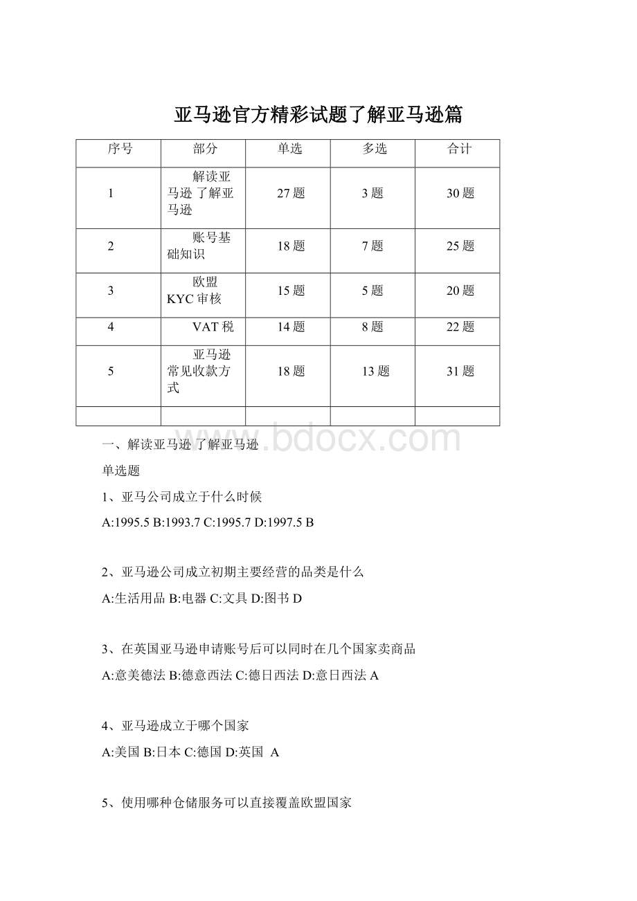 亚马逊官方精彩试题了解亚马逊篇.docx