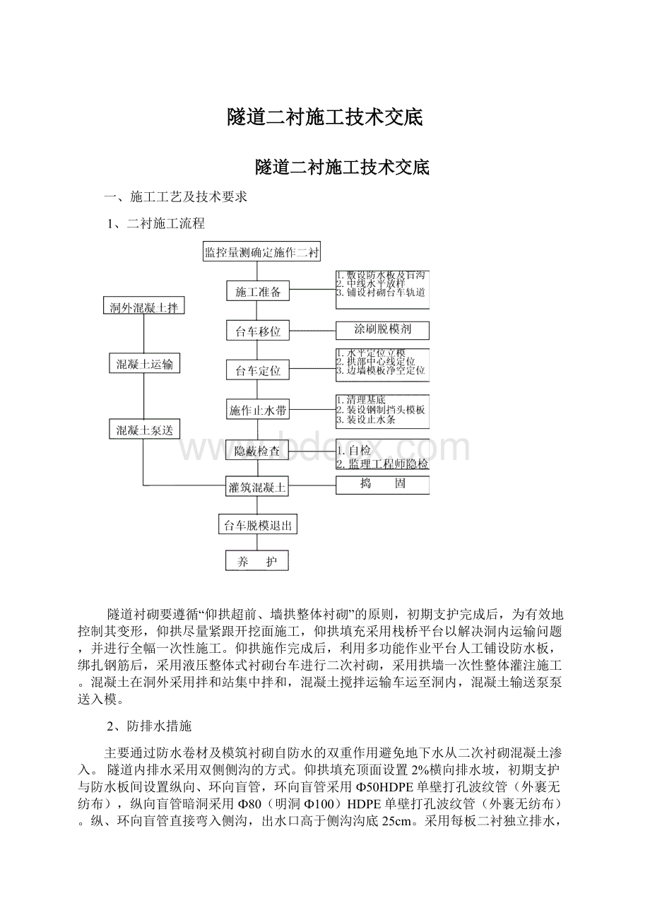 隧道二衬施工技术交底.docx_第1页