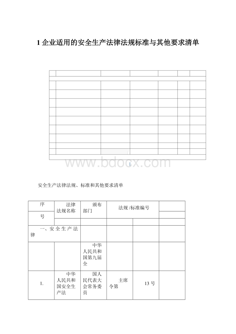 1企业适用的安全生产法律法规标准与其他要求清单.docx_第1页