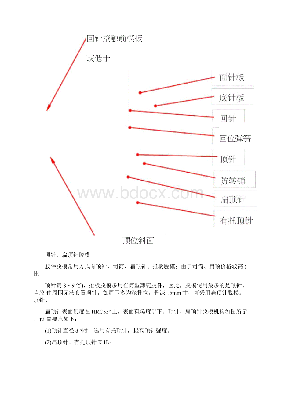 注塑模具脱模机构.docx_第2页