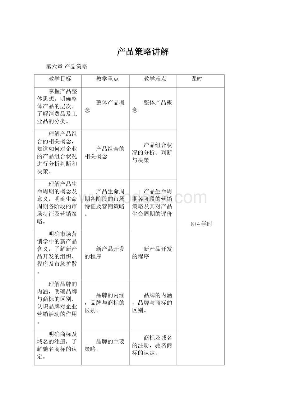 产品策略讲解Word文档格式.docx_第1页