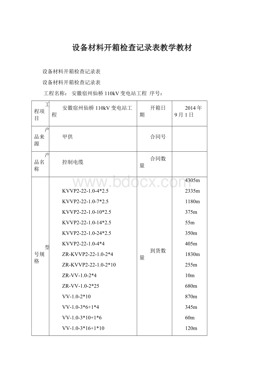 设备材料开箱检查记录表教学教材文档格式.docx_第1页