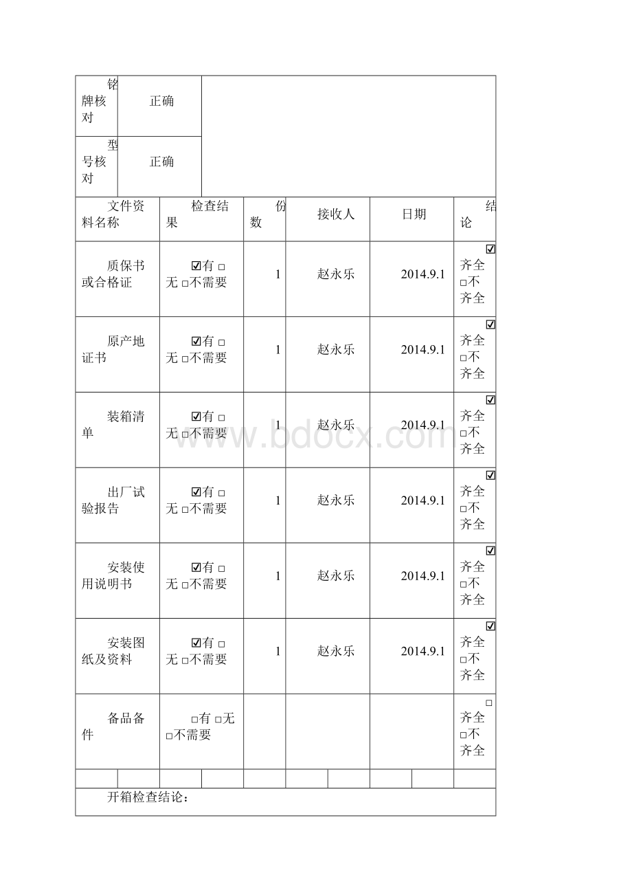 设备材料开箱检查记录表教学教材文档格式.docx_第3页