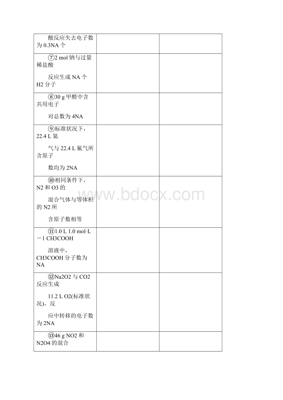 有关物质的量计算提升习题.docx_第2页